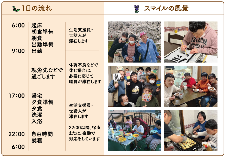 一日の流れ